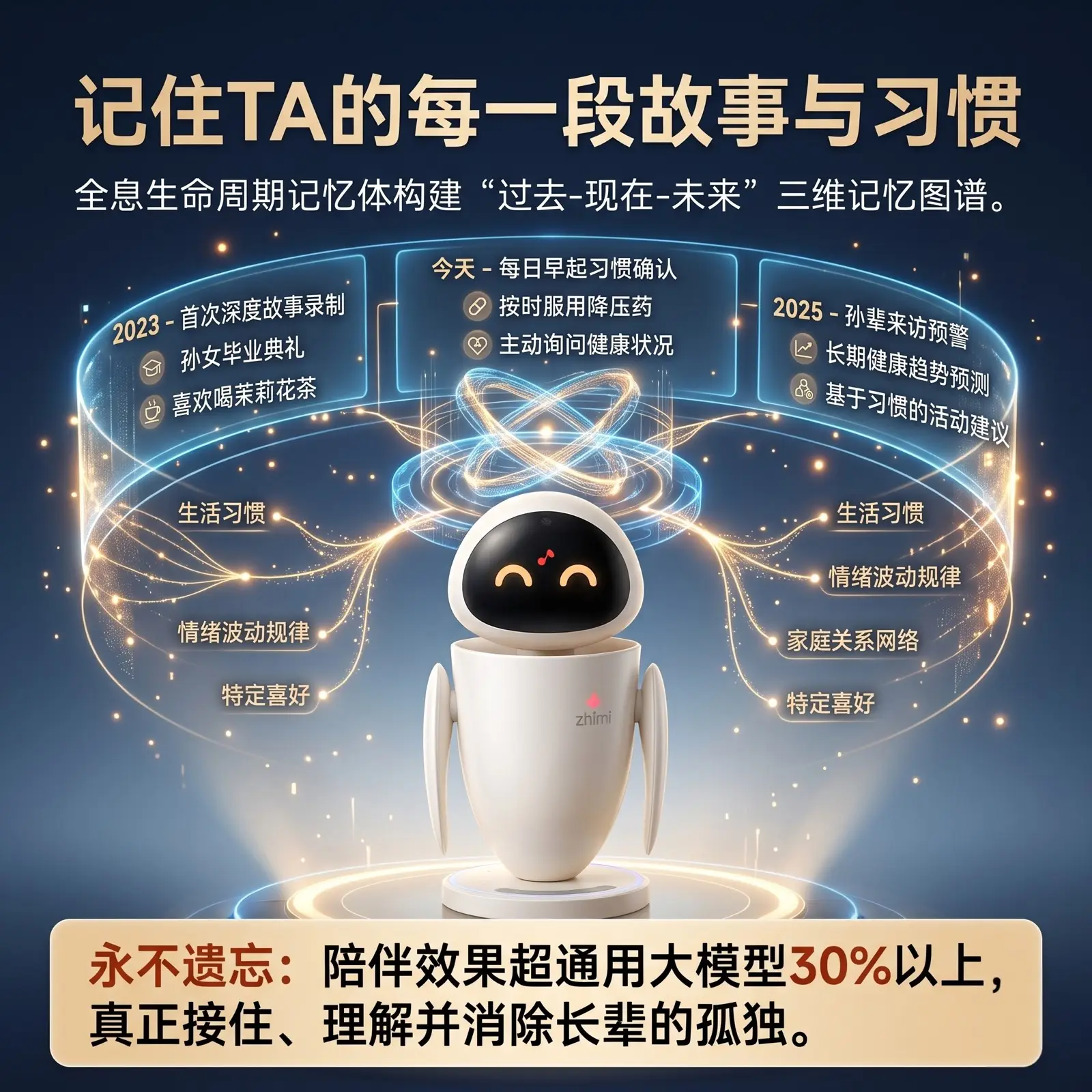 智幂·小悠产品外观